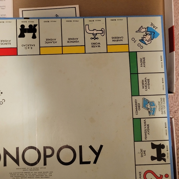 Vintage 1961 Parker Brothers Monopoly Board Game - Picture 11 of 16